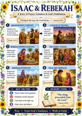 Isaac and Rebekah Bible Study Pack, Poster, Guide, Lesson (PDF, PNG, MP4 Downloads)