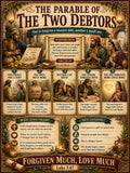 The Two Debtors Bible Study Bundle, Parable Poster, Worksheet, Teacher Lesson, Guide, Quiz, (PDF, PNG and MP4 Downloads)