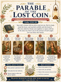 The Lost Coin Bible Study Bundle, Parable Poster, Worksheet, Teacher Lesson, Guide, Quiz, (PDF, PNG and MP4 Downloads)