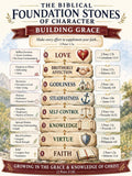 Biblical Foundation Stones of Character Bible Study Bundle, Christian Poster, Worksheet, Teacher Lesson, Guide, Quiz, PDF, PNG and MP4