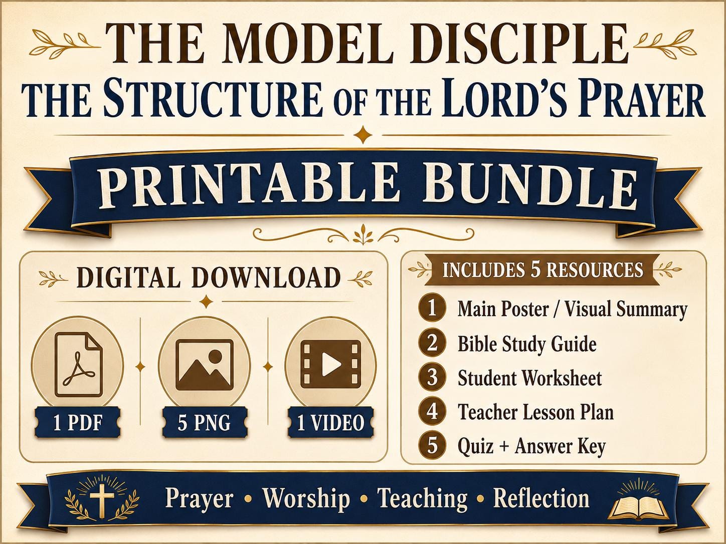 The Model Disciple Lord’s Prayer Bible Study Bundle, Prayer Poster, Worksheet, Teacher Lesson, Guide, Quiz, PDF, PNG and MP4 Downloads