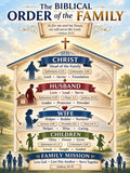 Biblical Order of the Family Bible Study Bundle, Poster, Worksheet, Teacher Lesson, Guide, Quiz (PDF, PNG and MP4 Downloads)