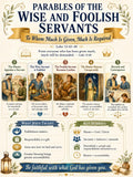 Wise and Foolish Servants Bible Study Bundle, Parable Poster, Student Worksheet, Teacher Lesson, Guide, Quiz, PDF, PNG and MP4
