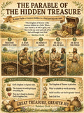 The Parable of the Hidden Treasure Bible Study, Poster, Worksheet, Teacher Lesson, Guide, Quiz, (PDF, PNG and MP4 Downloads)