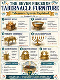 Seven Pieces of Tabernacle Bible Study Bundle, Tabernacle Symbols Poster, Worksheet, Teacher Lesson, Guide, Quiz,( PDF, PNG and MP4 )