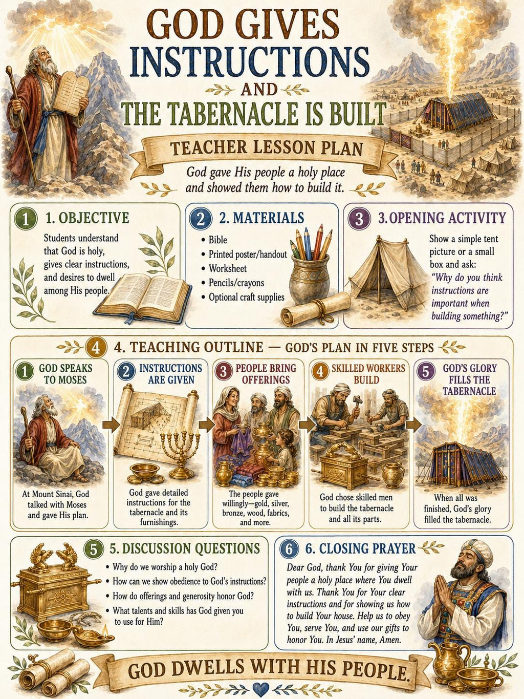God Gives Instructions and Tabernacle Is Built Bible Study Bundle, Exodus Poster, Worksheet, Teacher Lesson, Guide, Quiz, (PDF, PNG and MP4)