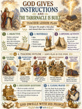 God Gives Instructions and Tabernacle Is Built Bible Study Bundle, Exodus Poster, Worksheet, Teacher Lesson, Guide, Quiz, (PDF, PNG and MP4)