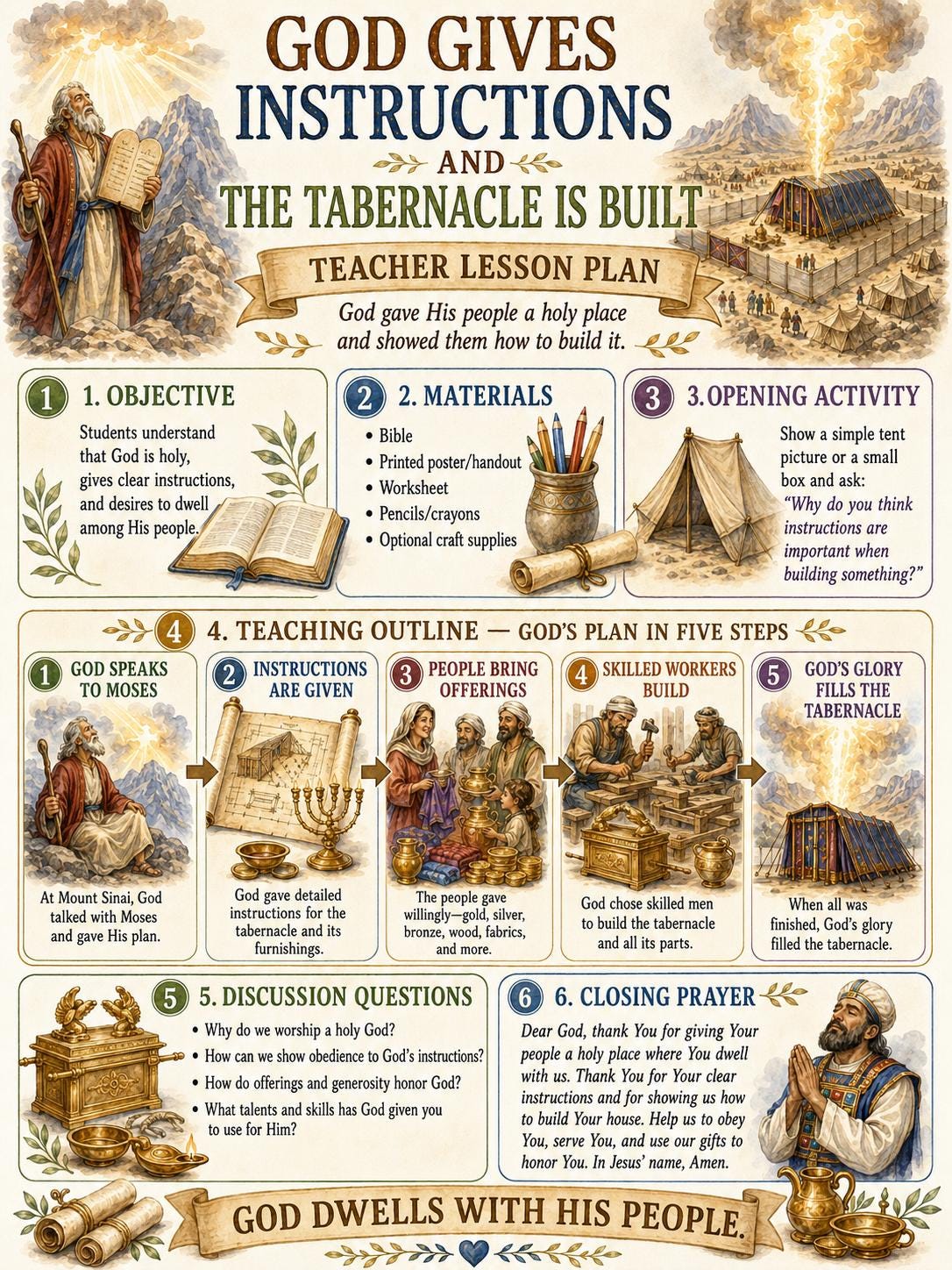 God Gives Instructions and Tabernacle Is Built Bible Study Bundle, Exodus Poster, Worksheet, Teacher Lesson, Guide, Quiz, (PDF, PNG and MP4)