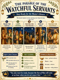 Watchful Servants Bible Study Bundle, Parable Poster, Student Worksheet, Teacher Lesson, Guide, Quiz, PDF, PNG and MP4