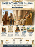 Moses Confronts Pharaoh Bible Study Bundle, Exodus Poster, Worksheet, Teacher Lesson, Guide, Quiz, (PDF, PNG and MP4)