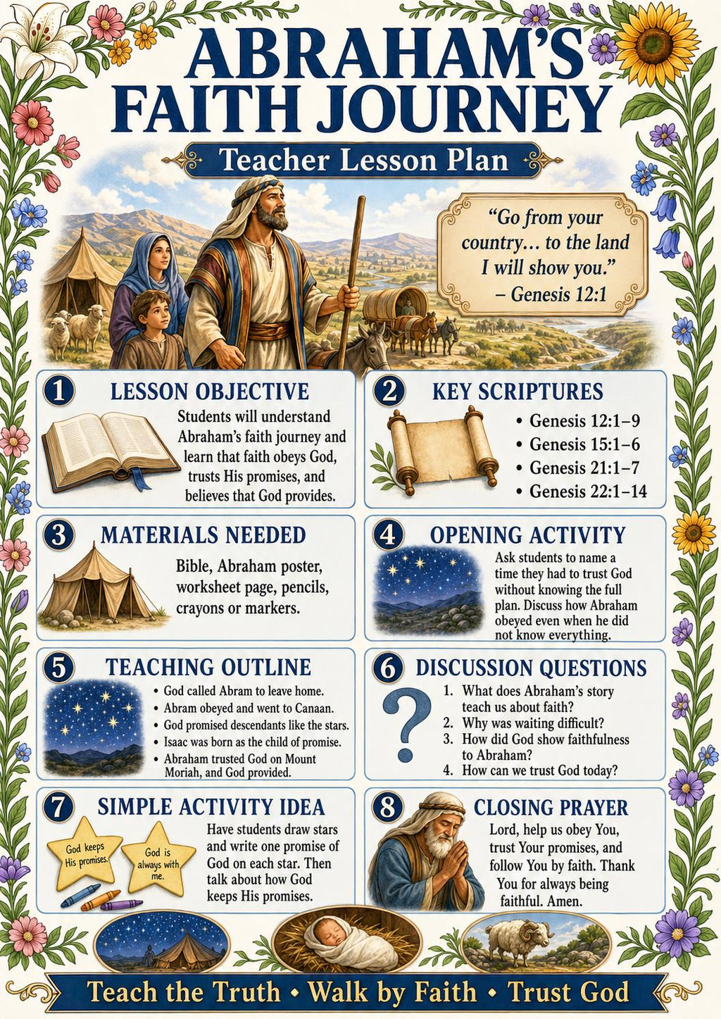 Abraham's Faith Journey Bible Poster, Lesson, Guide, worksheet, Quiz (PDF, 5 PNG, Downloads)