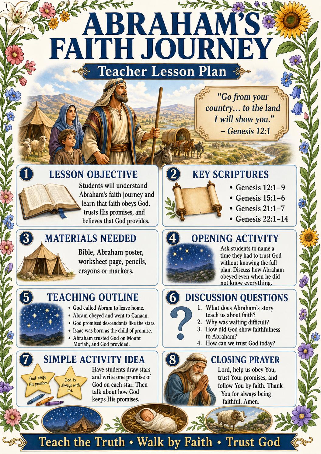 Abraham's Faith Journey Bible Poster, Lesson, Guide, worksheet, Quiz (PDF, 5 PNG, Downloads)
