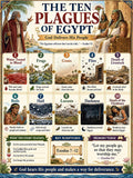 The Ten Plagues of Egypt Bible Study Bundle, Exodus Poster, Worksheet, Teacher Lesson, Guide, Quiz, (PDF, PNG and MP4 )