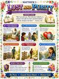 Lust and Purity Bible Study Bundle, Matthew 5 Poster, Worksheet, Teacher Lesson, Guide, Quiz, (PDF, PNG and MP4 Downloads)