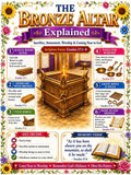 The Bronze Altar Bible Study Bundle, Tabernacle Poster, Worksheet, Teacher Lesson, Guide, Quiz, (PDF, PNG and MP4 Downloads)