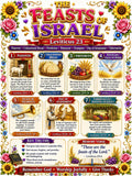 The Feasts of Israel Bible Study Bundle, Leviticus 23 Poster, Worksheet, Teacher Lesson, Guide, Quiz, (PDF, PNG and MP4 Downloads)