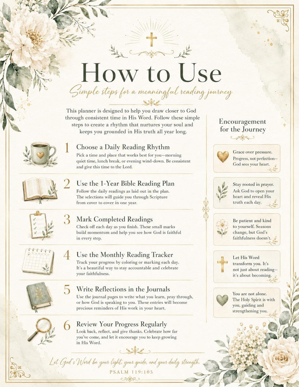 One Year Bible Reading Planner Printable PDF | Bible Reading Checklist, Old & New Testament Tracker, Scripture Tracker, Prayer Journal