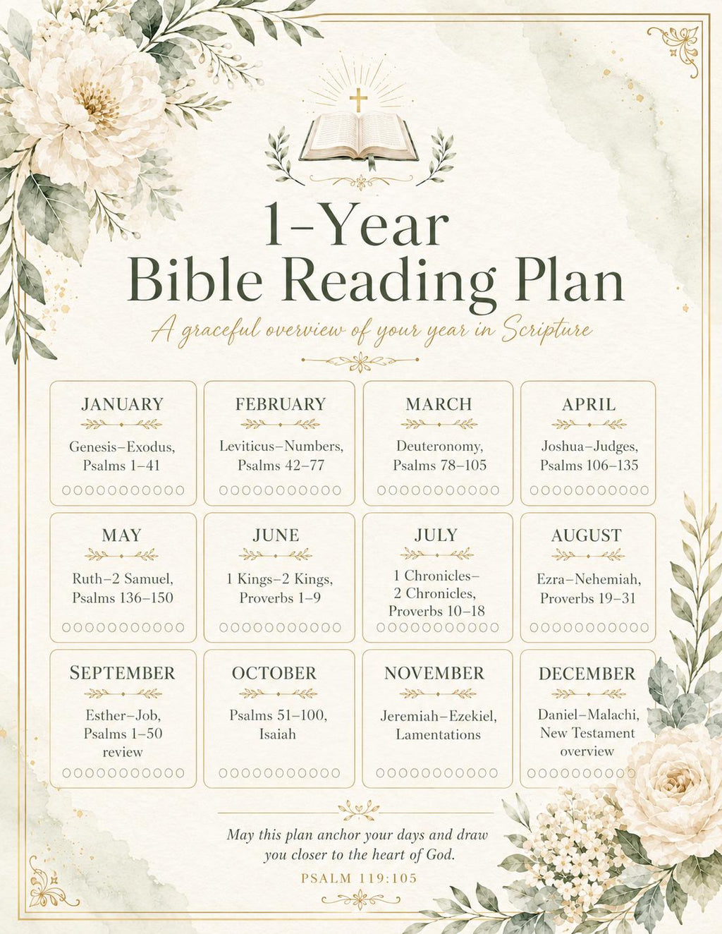One Year Bible Reading Planner Printable PDF | Bible Reading Checklist, Old & New Testament Tracker, Scripture Tracker, Prayer Journal