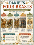 Daniel’s Four Beasts Bible Study Bundle, Poster, Worksheet, Teacher Lesson, Study Guide, Quiz, (PDF, PNG and MP4 Downloads)
