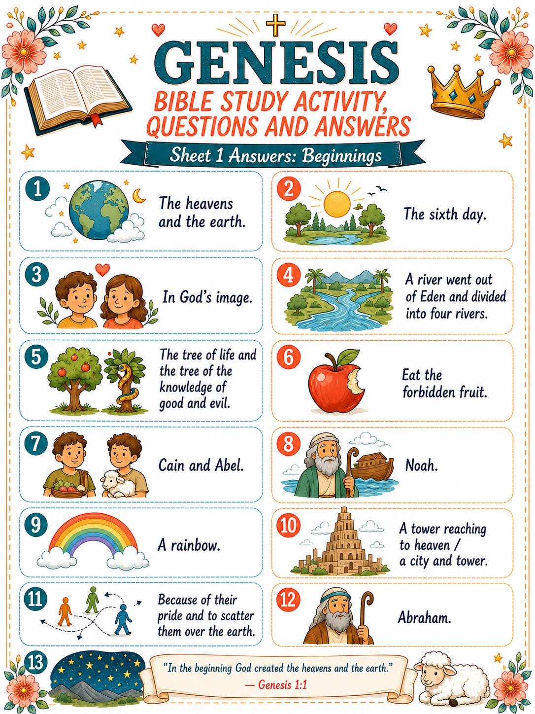 Book of Genesis Bible Study Activity Bundle, Questions and Answers, Printable Bible Game, Sunday School Worksheet, Homeschool (PDF Download)