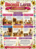 The Bronze Laver Bible Study Bundle, Tabernacle Printable Poster, Worksheet, Teacher Lesson Plan, Study Guide, Quiz, (PDF PNG MP4 Downloads)