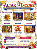 The Altar of Incense Bible Study Bundle, Tabernacle Printable Poster, Worksheet, Teacher Lesson Plan, Study Guide, Quiz, (PDF PNG MP4)