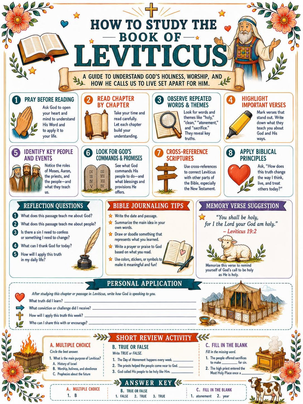 Leviticus Bible, Bible study, Bible activity Workbook, Bible worksheet, Bible quiz, printable PDF, download