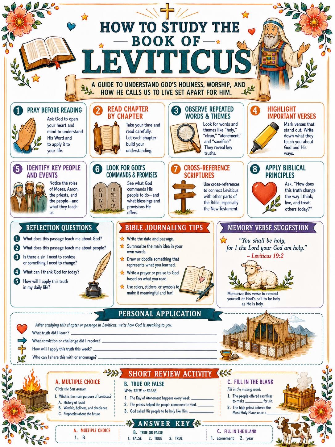 Leviticus Bible, Bible study, Bible activity Workbook, Bible worksheet, Bible quiz, printable PDF, download