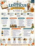 Leviticus Bible, Bible study, Bible activity Workbook, Bible worksheet, Bible quiz, printable PDF, download