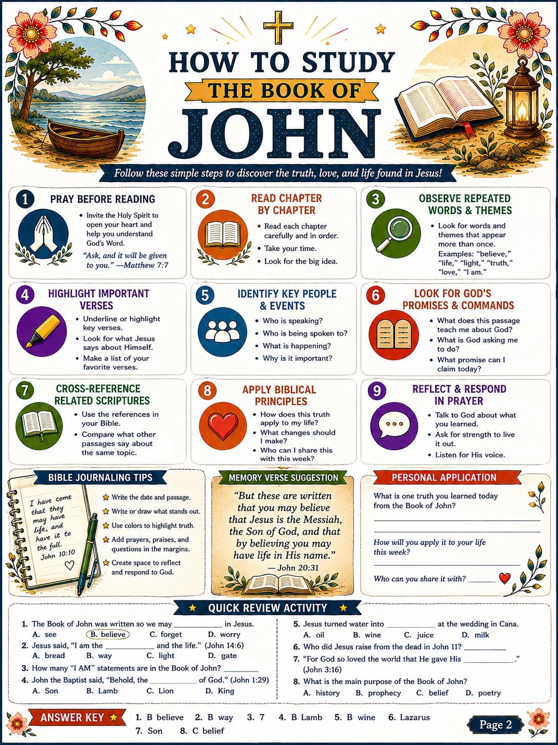 Book of John Bible Study Activity Workbook, Printable Christian Worksheets, Gospel of John  Bible Lessons, PDF Download with Answer Keys