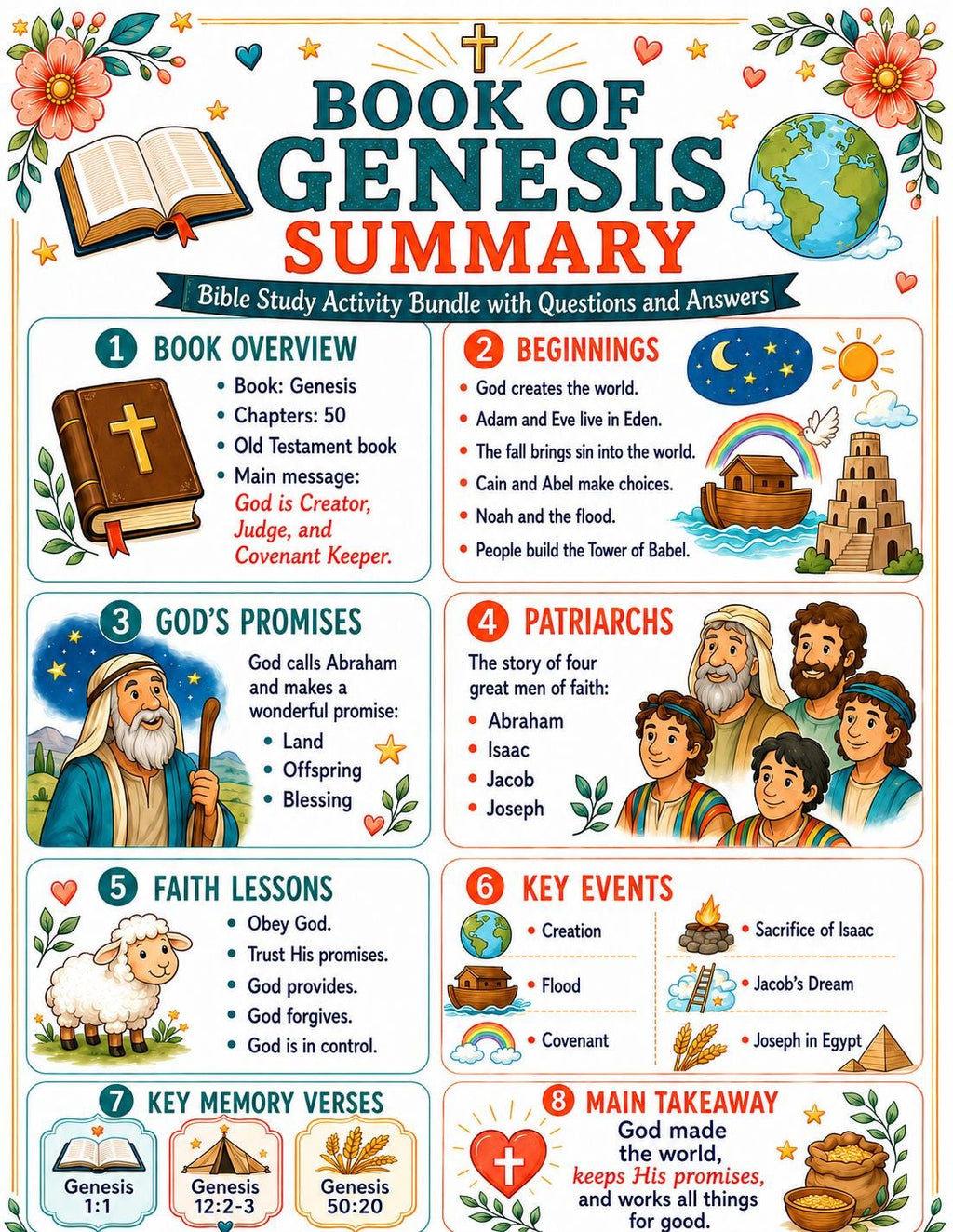 Book of Genesis Bible Study Activity Bundle, Questions and Answers, Printable Bible Game, Sunday School Worksheet, Homeschool (PDF Download)