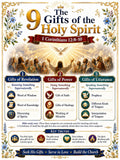 Nine Gifts of the Holy Spirit Bible Study Bundle, Spiritual Gifts Poster, Worksheet, Teacher Lesson, Study Guide, Quiz, (PDF PNG MP4)