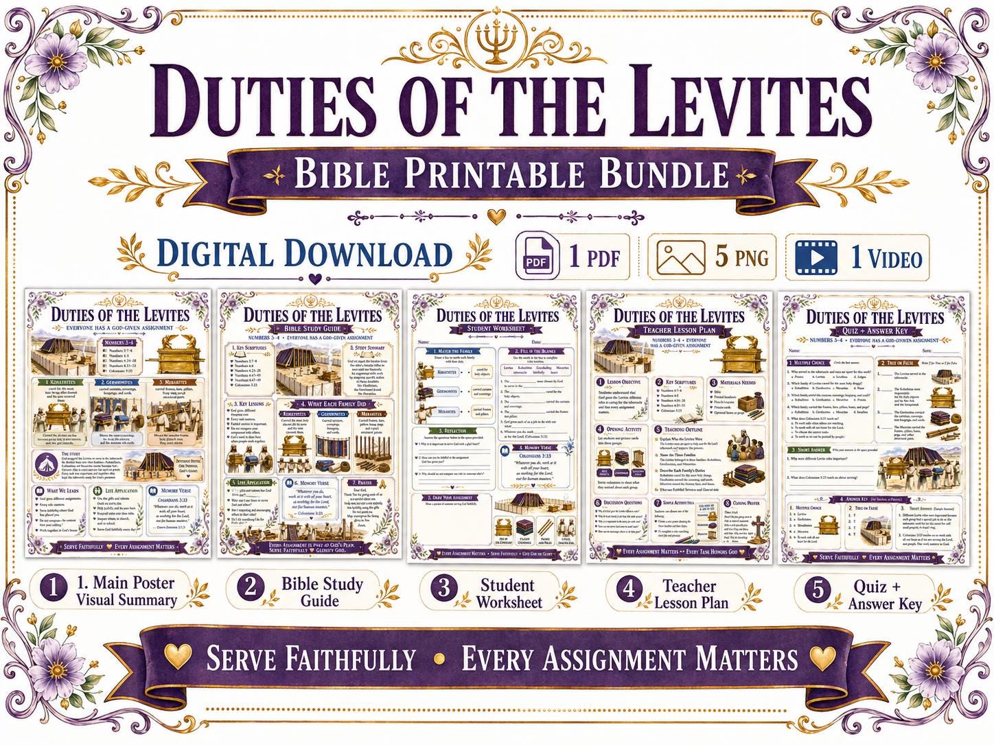 Duties of the Levites Bible Study Bundle, Numbers 3–4 Poster, Worksheet, Teacher Lesson, Guide, Quiz, (PDF PNG MP4 Downloads)
