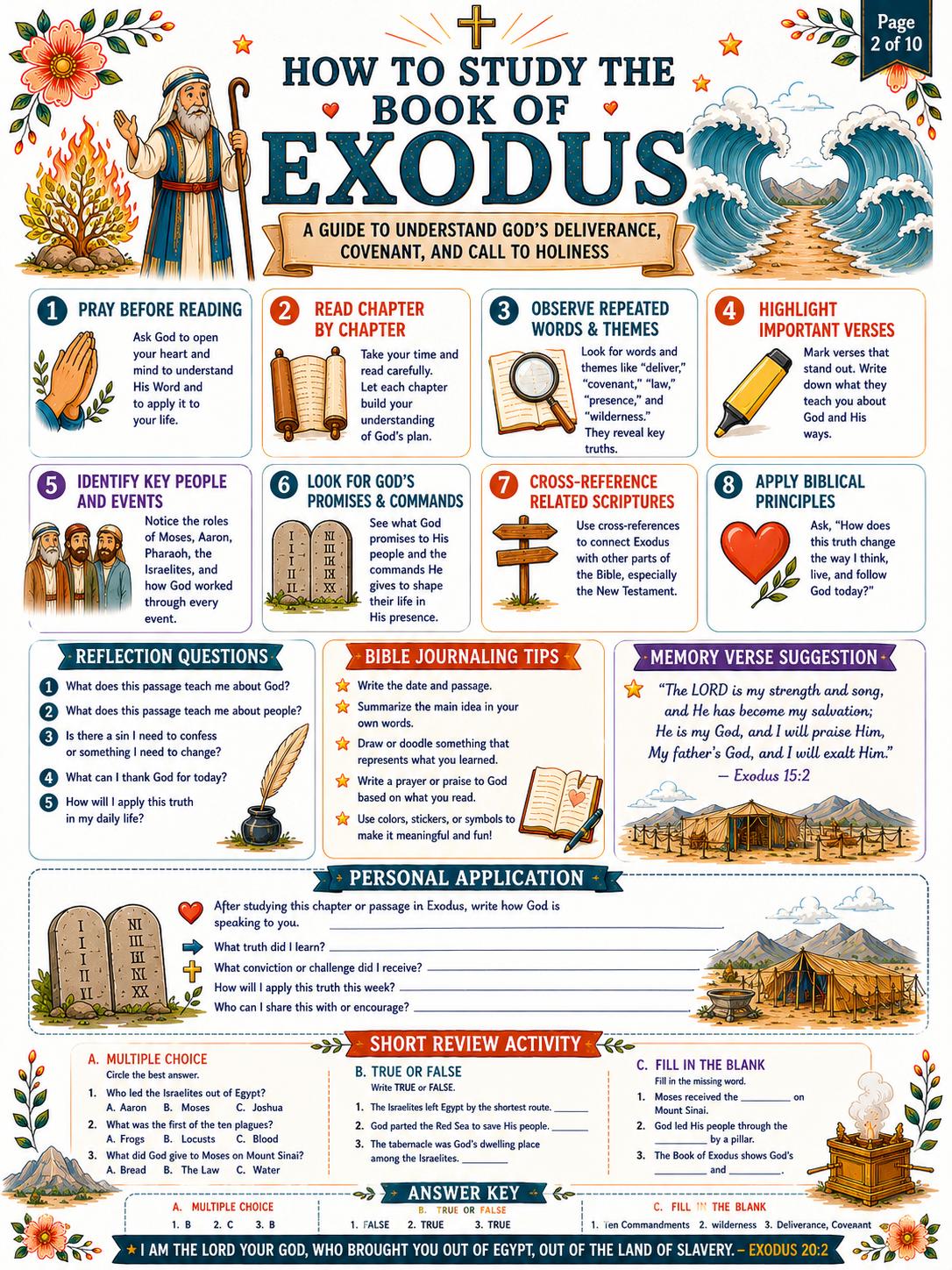 Exodus Bible Study Activity Bundle, Questions and Answers, Printable Bible Game, Worksheet, Lesson Summary, PDF Digital Download