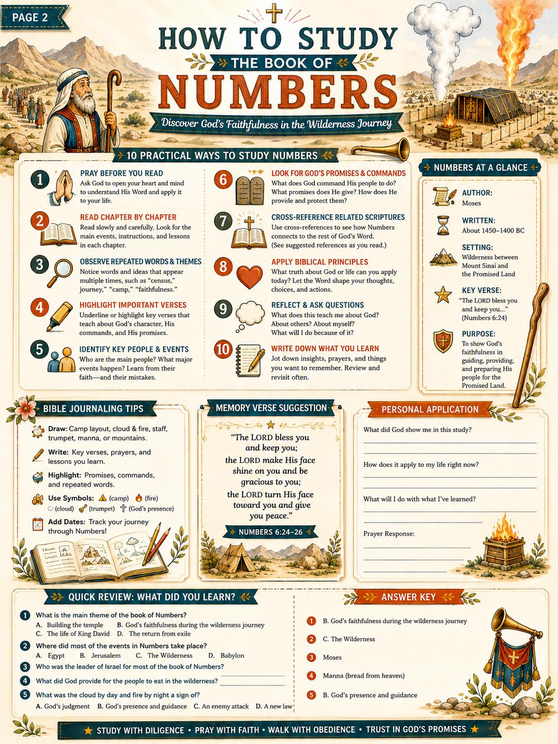 Book of Numbers Bible Study Activity Workbook Bundle , Printable Questions and Answers, Bible Lesson PDF Download