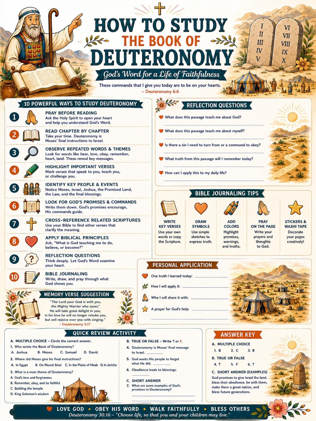 Deuteronomy Bible Study Workbook Bundle, Printable Activity Pages, Questions and Answers, Christian Bible Lessons, PDF Instant Download