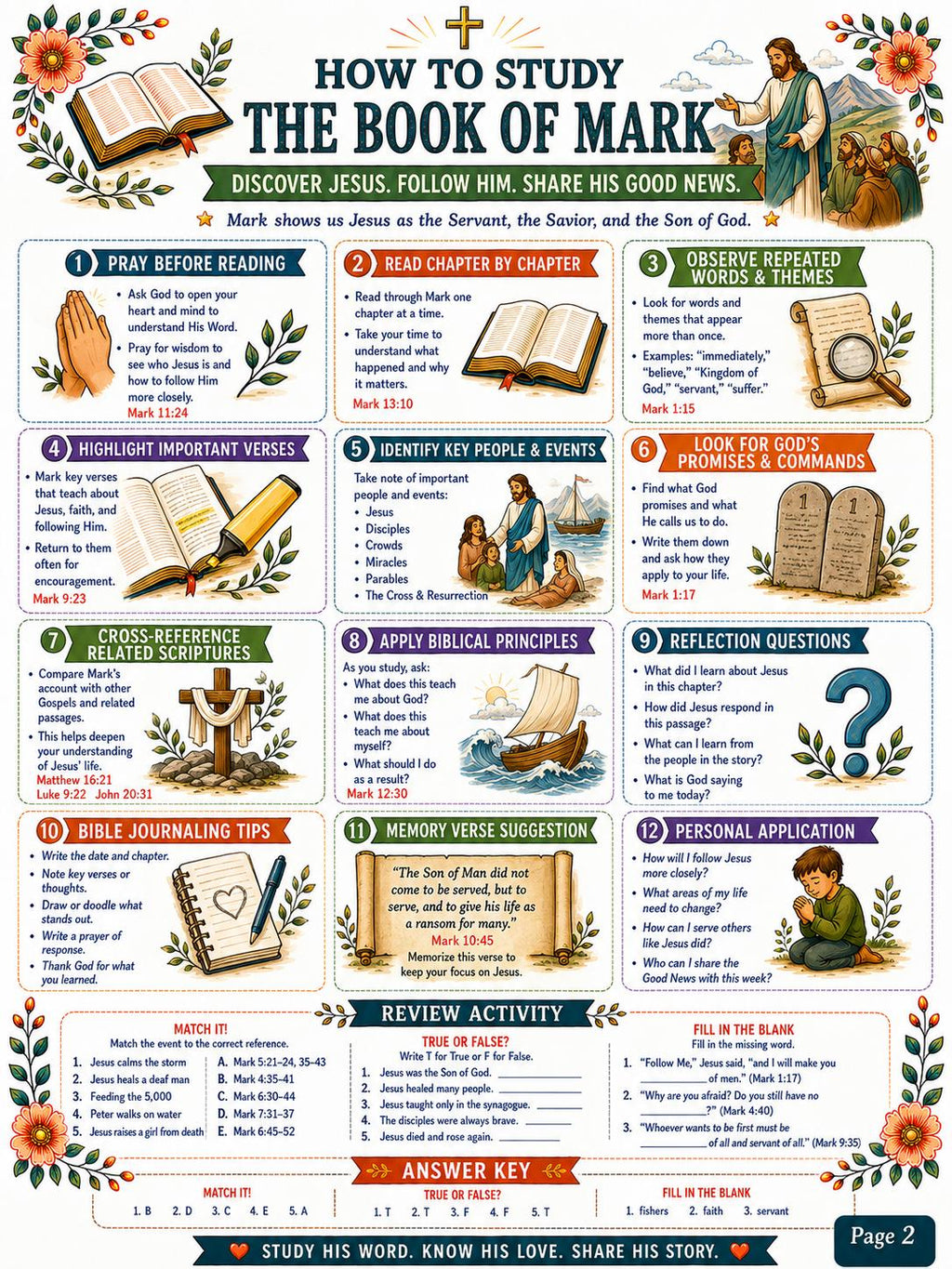 Book of Mark Bible Study Activity Workbook Bundle , Printable Christian Worksheets, Questions and Answers, Sunday School PDF