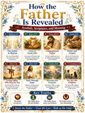 How the Father Is Revealed Bible Study Bundle, Christian Poster, Worksheet, Teacher Lesson, Guide, Quiz, PDF PNG MP4 Downloads