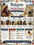 Balaam and His Talking Donkey Bible Study Bundle, Balaam Blesses Israel Poster, Worksheet, Teacher Lesson, Guide, Quiz, (PDF PNG MP4)
