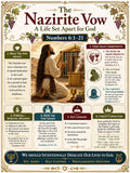 The Nazirite Vow Bible Study Bundle, Numbers 6 Poster, Worksheet, Teacher Lesson Plan, Study Guide, Quiz, (PDF PNG MP4 Downloads)