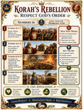Korah’s Rebellion Bible Study Bundle, Respect God’s Order, Poster, Worksheet, Teacher Lesson, Guide, Quiz, (PDF PNG MP4 Downloads0