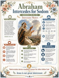 Abraham Intercedes for Sodom Bible Study Bundle, Genesis 18 Poster, Worksheet, Teacher Lesson, Guide, Quiz, (PDF PNG MP4 Downloads)