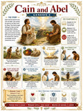 Cain and Abel Bible Study Bundle, Genesis 4 Poster, Worksheet, Teacher Lesson, Study Guide, Quiz, (PDF, PNG and MP4 Downloads)